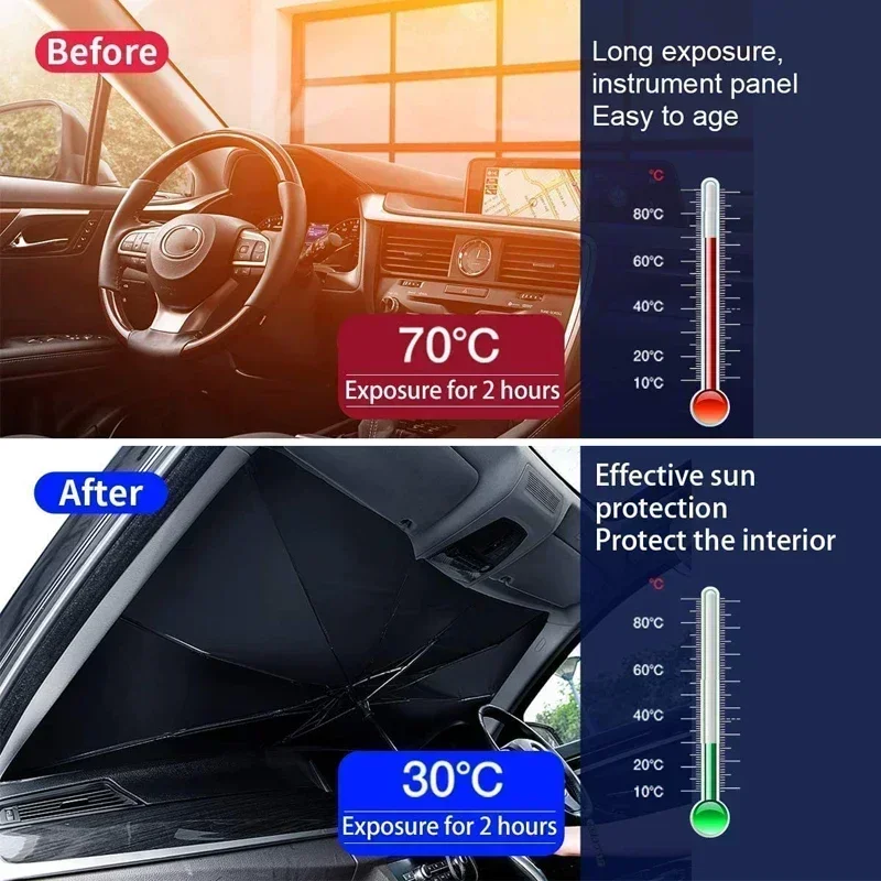Składana osłona przeciwsłonecz – Car Sunshade Windshield Umbrella Foldable recenzja i cena